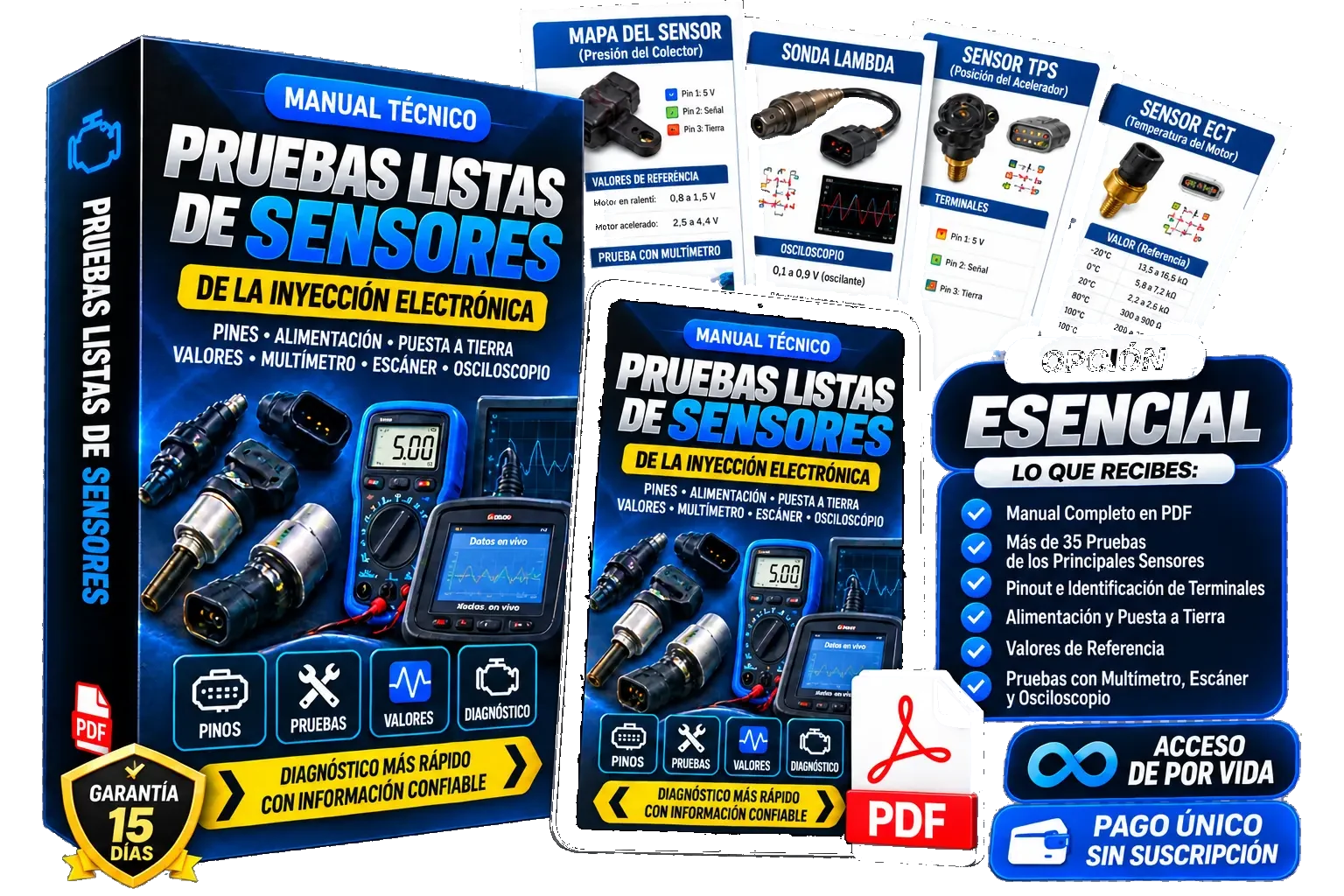 Mockup de la opción Esencial de las Pruebas Listas de Sensores