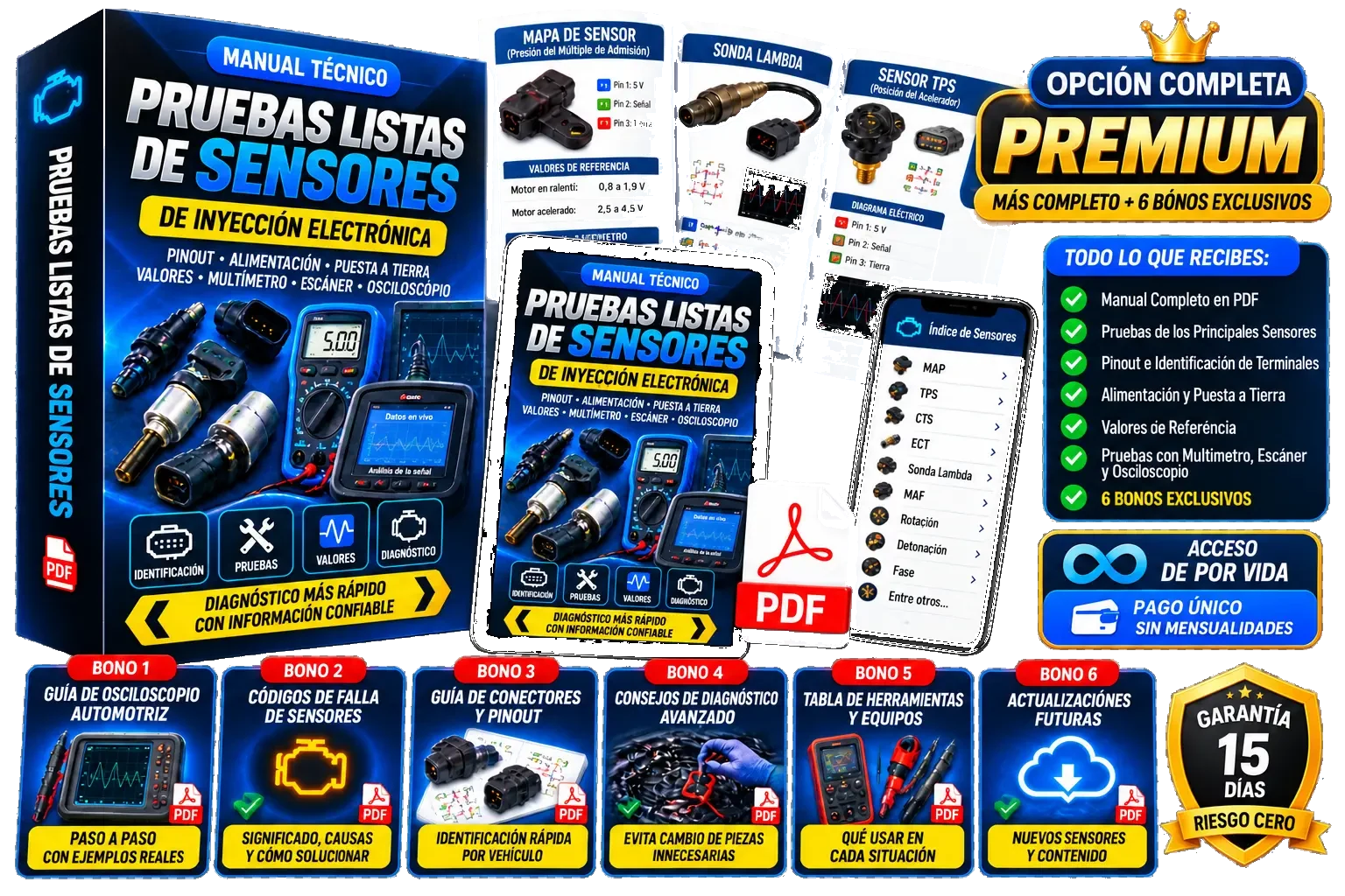 Mockup de la opción Completa de las Pruebas Listas de Sensores con bonos